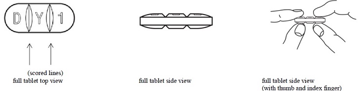 figure1