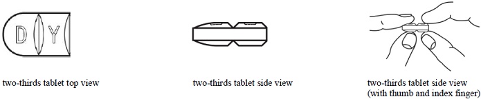 figure2