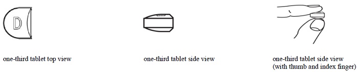 figure3
