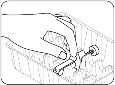 Figure B.1