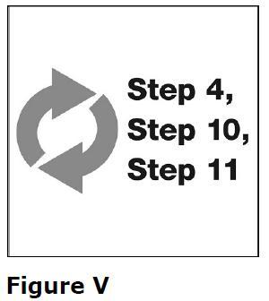 Figure 22