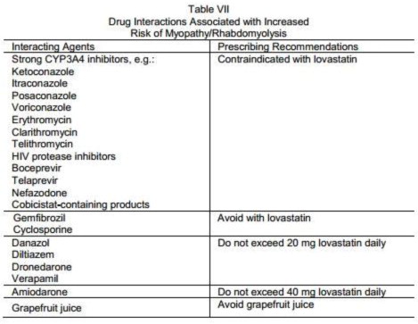 Table VII  