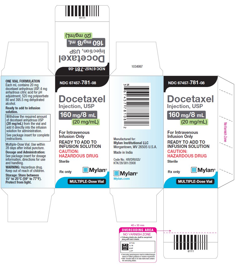 160 mg/8 mL (20 mg/mL)