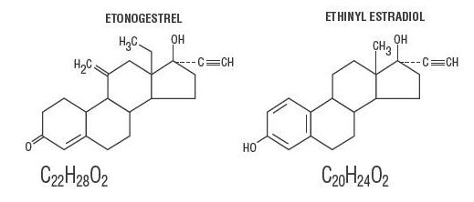 structural formula