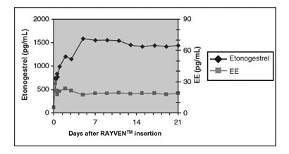 fig2