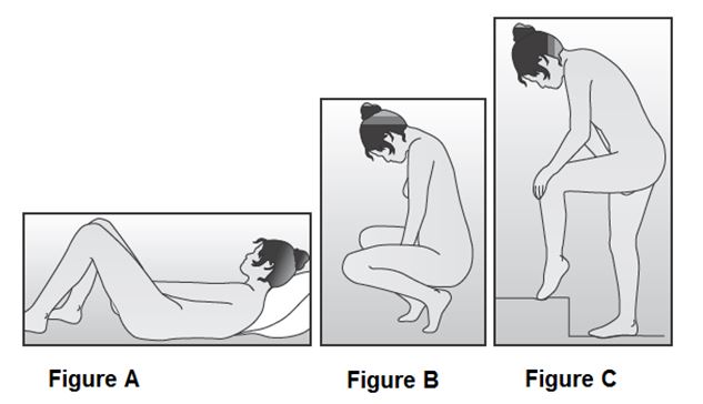 fig-a,b,c