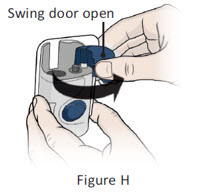 Figure H