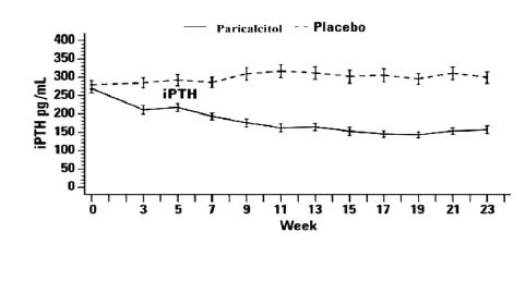 figure1