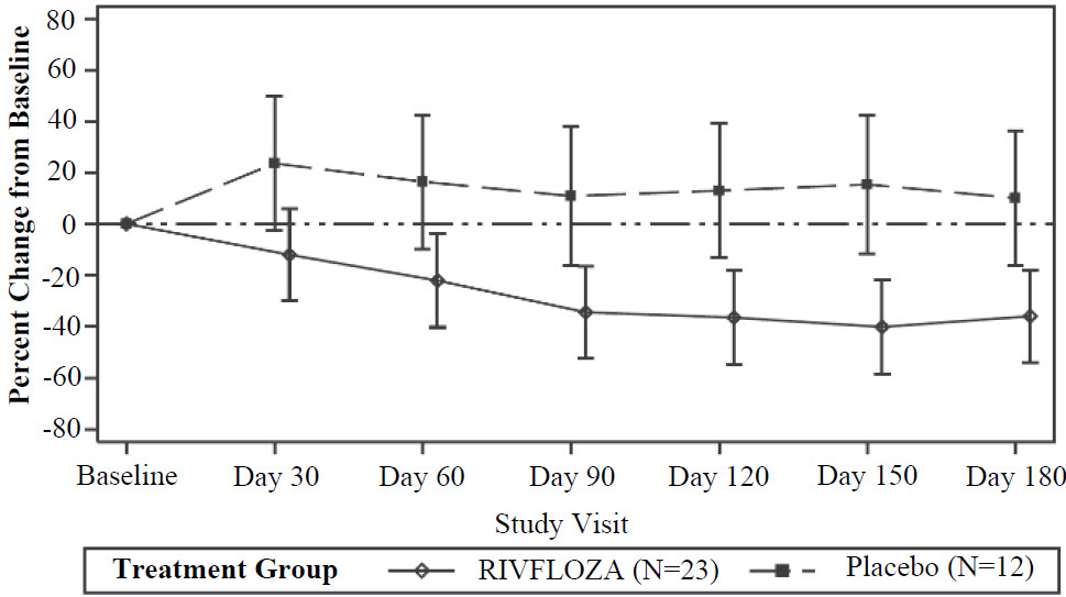 figure_1