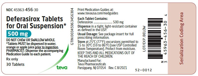 Label 500 mg