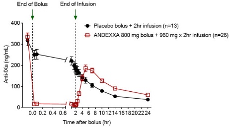 Figure 1B