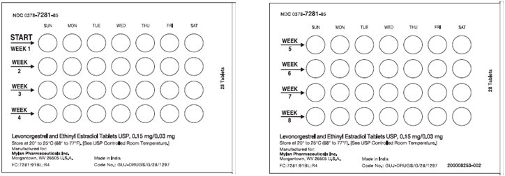 Instructions for Use Figure A