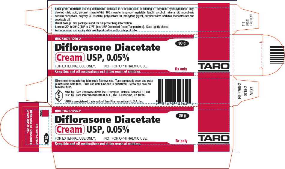 PRINCIPAL DISPLAY PANEL - 30 g Tube Carton
