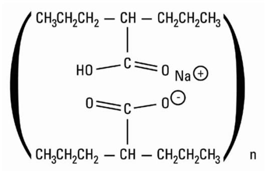 Divalproex sodium is a stable co-ordination compound comprised of sodium valproate and valproic acid in a 1:1 molar relationship and formed during the partial neutralization of valproic acid with 0.5 