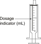 figure-6