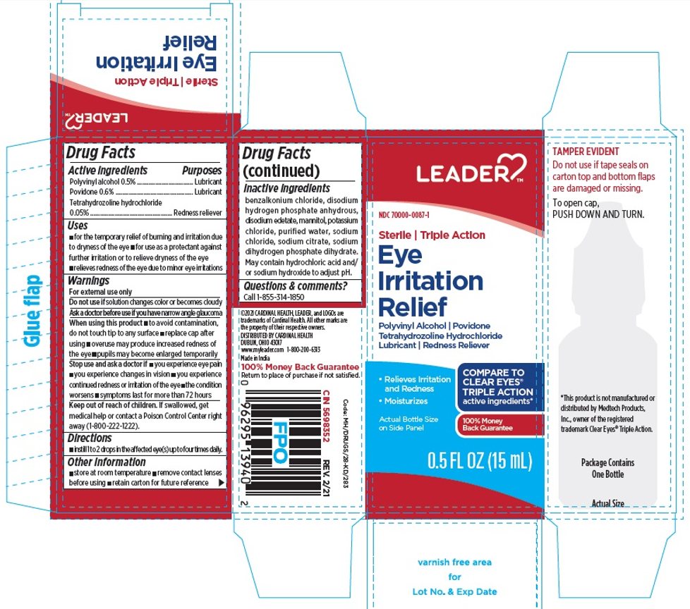 0.5% / 0.6% / 0.05% carton