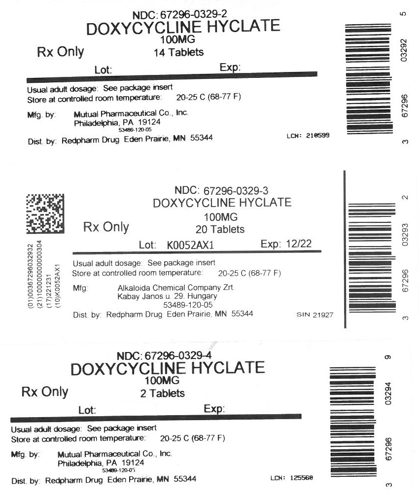 EPM LABELS
