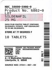 Label Image