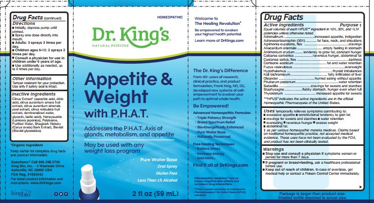 image description Appetite and Weight.jpg