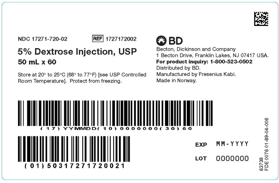 PACKAGE LABEL - PRINCIPAL DISPLAY – 5% Dextrose Injection, USP Case Label  