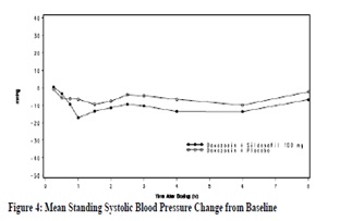 fig-4