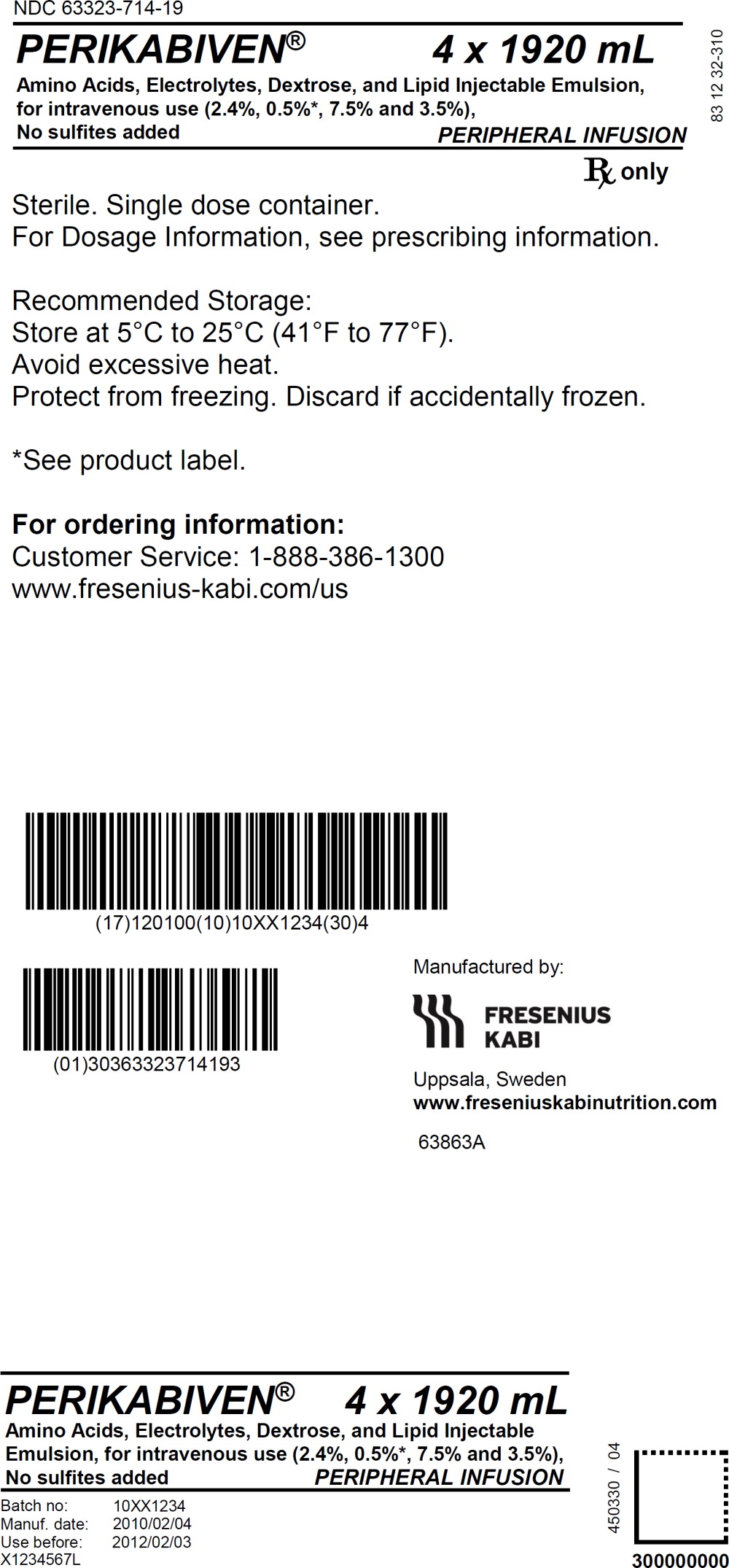 PACKAGE LABEL - PRINCIPAL DISPLAY PANEL - PERIKABIVEN  