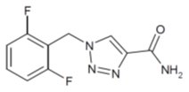 Rufinamide Structural Formula