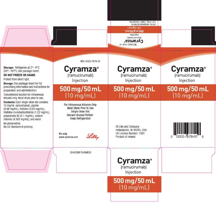 PACKAGE CARTON – CYRAMZA 500 mg/50 mL single-use vial  