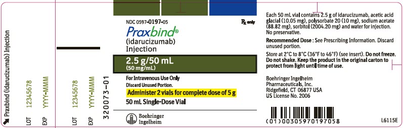 Principal Display Panel - 50 mL Vial Label