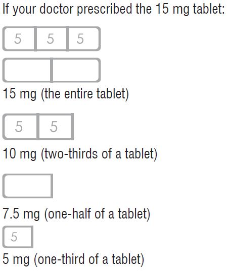 5mg-dosage adjustment