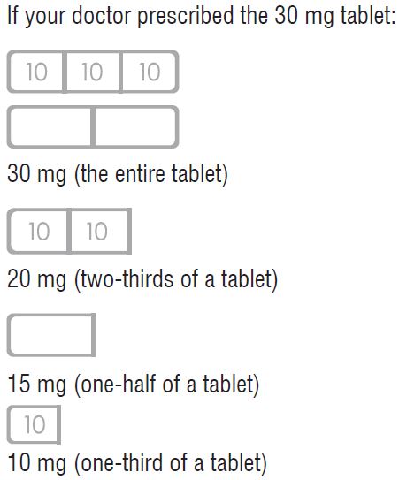 30-10mg-dose adjustment