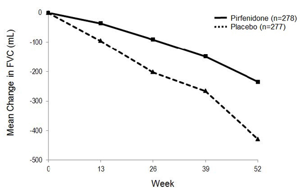 fig2