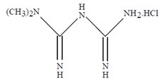 Metformin Hydrochloride Structural Formula