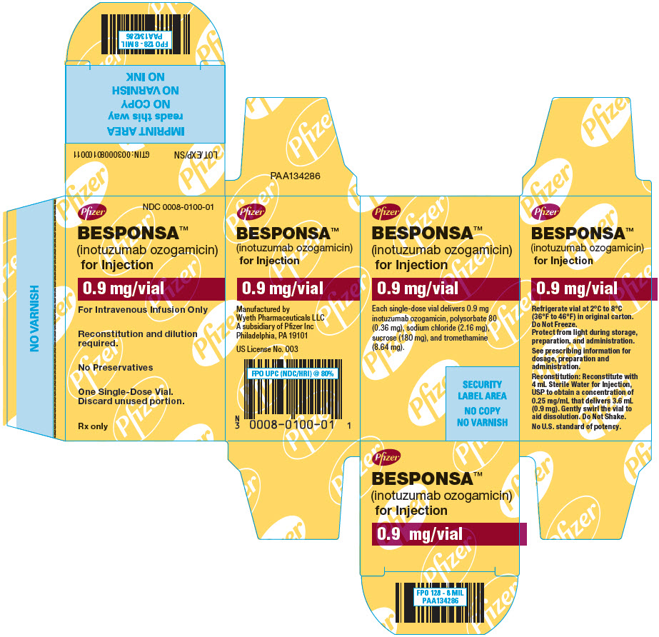 PRINCIPAL DISPLAY PANEL - 0.9 mg Vial Carton