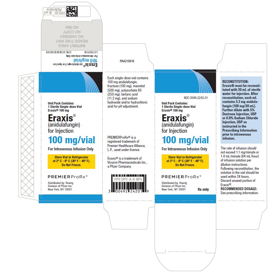 PRINCIPAL DISPLAY PANEL - 100 mg Vial Carton