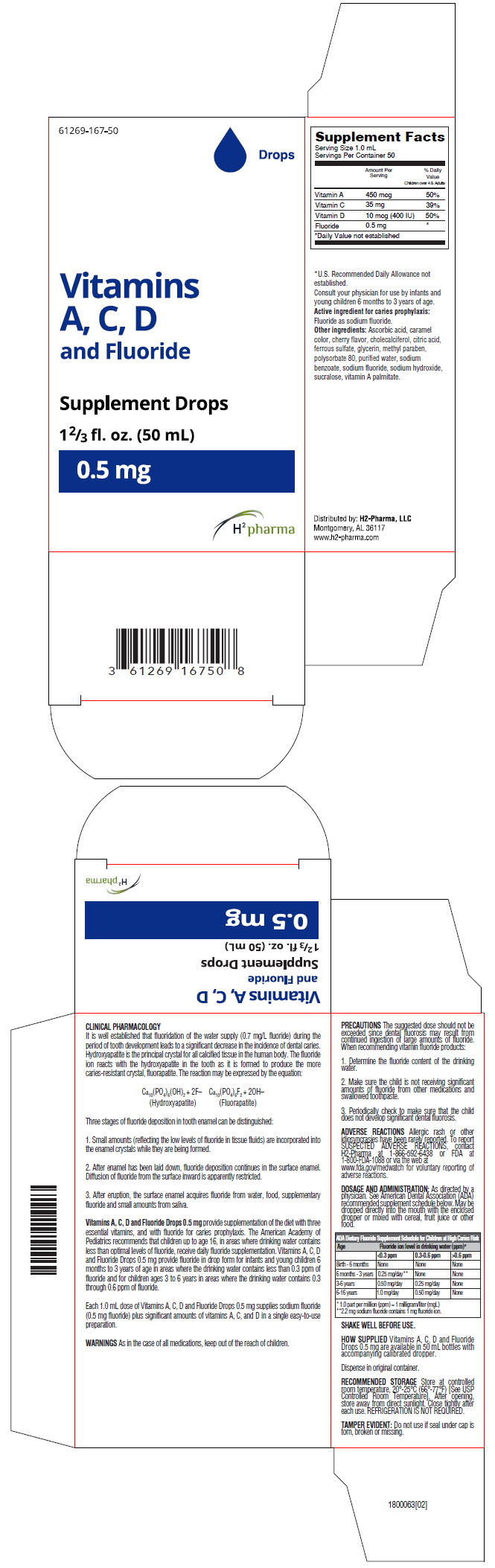PRINCIPAL DISPLAY PANEL - 50 mL Bottle Carton