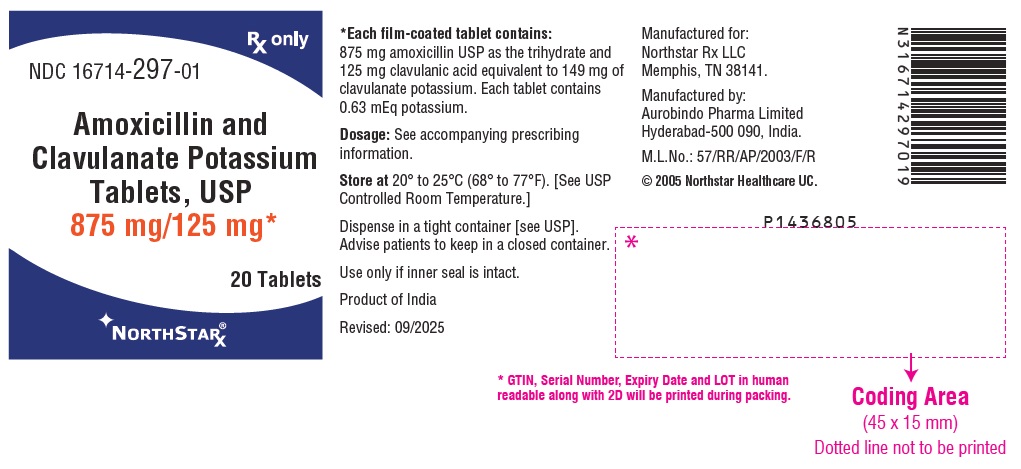 PACKAGE LABEL-PRINCIPAL DISPLAY PANEL - 875 mg/125 mg (20 Tablet Bottle)