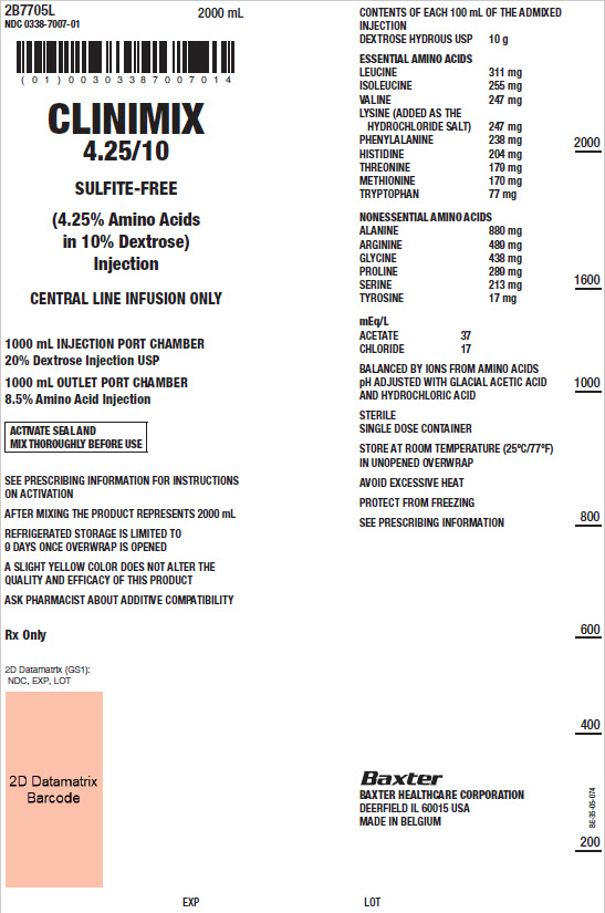 Clinimix Representative Container Label 0338-7007-01