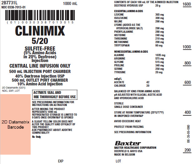 Clinimix Representative Container Label 0338-7013-01