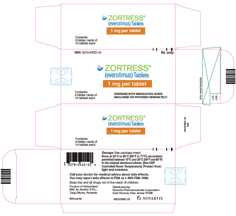 PRINCIPAL DISPLAY PANEL  								NDC 0078-0422-20 								Rx only 								ZORTRESS® 								(everolimus) Tablets 								1 mg per tablet 								Contents: 6 blister cards of 10 tablets each 								DISPENSE WITH MEDICATION GUIDE ENCLOSED OR PROVIDED SEPARATELY. 								NOVARTIS 							
