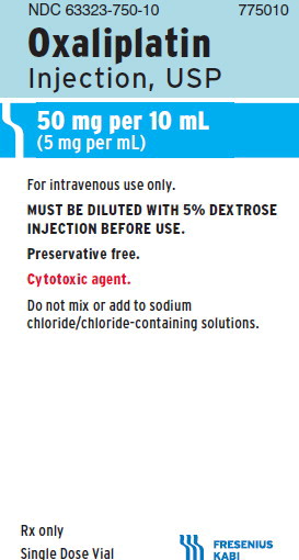 PACKAGE LABEL PRINCIPAL DISPLAY PANEL- 50 mg per 10 mL- Vial Carton Panel 