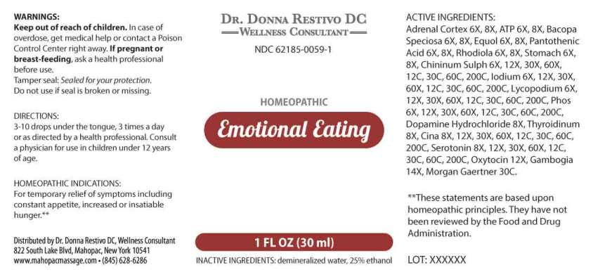 Emotional Eating