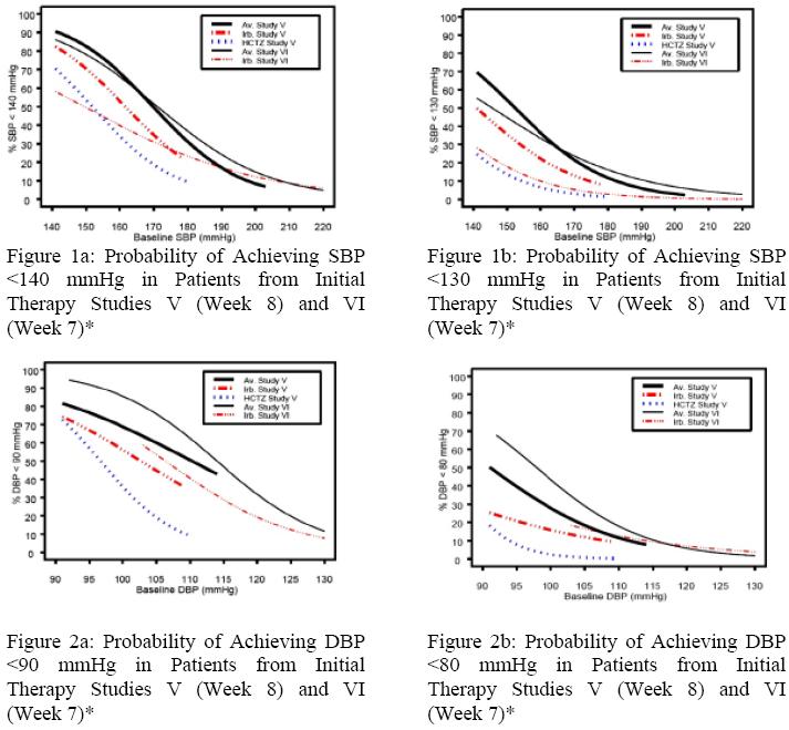 Figure 1 2