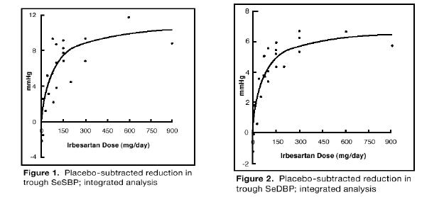 fig-1-2