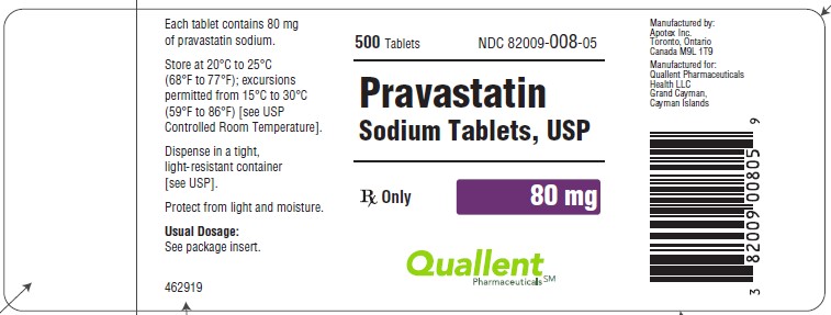 80mg-500btl
