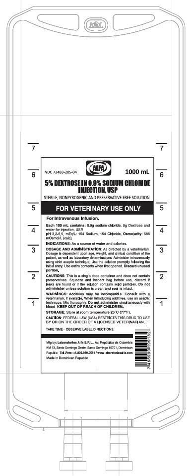 Bag 5 Dextrose 0.9 Sodium Chloride_1000 ml