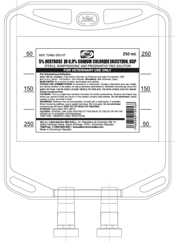 Bag 5 Dextrose 0.9 Sodium Chloride_250 ml