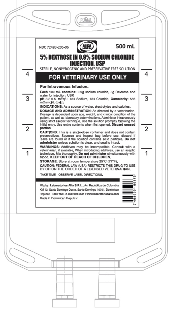 Bag 5 Dextrose 0.9 Sodium Chloride_500 ml