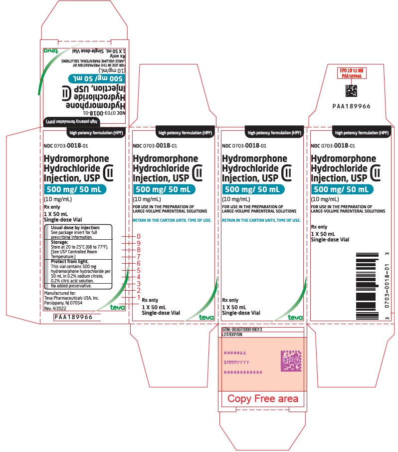 PRINCIPAL DISPLAY PANEL - 50 mL Vial Carton