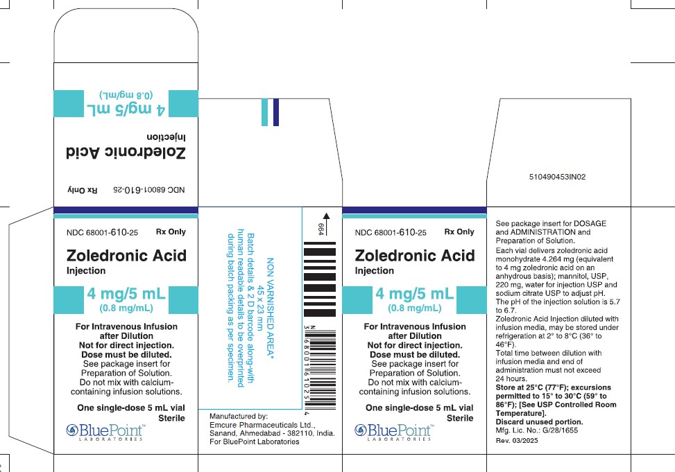 Zoledronic Acid for Inj carton Rev 03/2025
